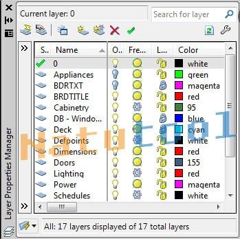 Co-dinh-cot-trong-Manager-Layer