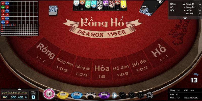 game rồng hổ