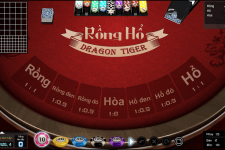 Hé lộ các cửa đặt chính thức tại game Rồng Hổ tại AE888