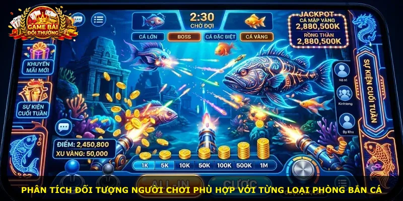 Phân tích đối tượng người chơi phù hợp với từng loại phòng bắn cá