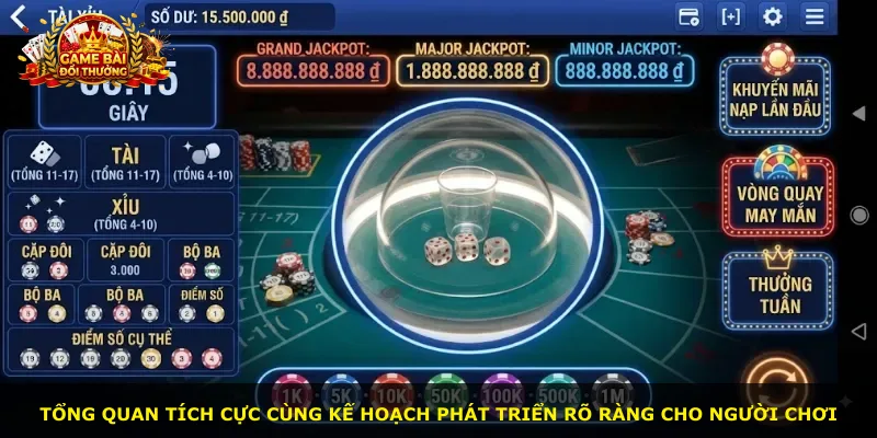 Tổng quan tích cực cùng kế hoạch phát triển rõ ràng cho người chơi